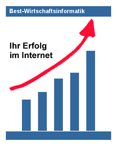 Webdesign Ulm - Erfolg im Internet