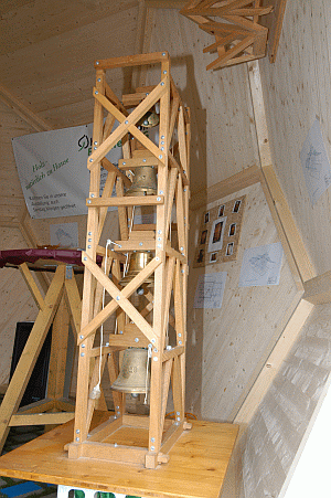 Holzbau Rutishauser Guntershausen