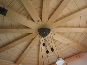 Innenausbau Rutishauser - Innenausbau