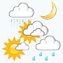 Hier finden Sie das aktuelle Wetter von Frick