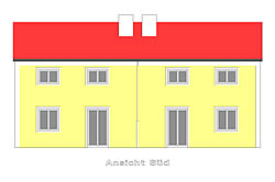 Ansicht Sued