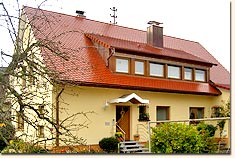 Nach der Dachsanierung