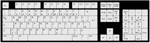 Abbildung einer Computer-Tastatur