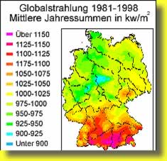 Die Sonne über Deutschland