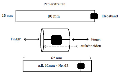 Einfache Ermittlung der Ringgrösse für ROSTcollection - Ringe.