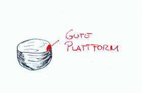 flintknapping plattform