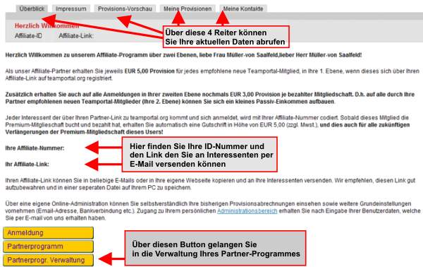 Partnerprogramm