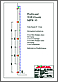 Prallwand TOP-Elastik MPW 95