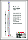 Prallwand TOP-Elastik MPW 400