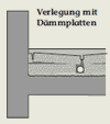 Vergleich 2