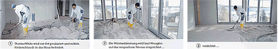 Die Verarbeitung