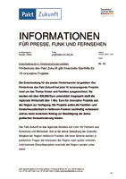 Pakt Zukunft
