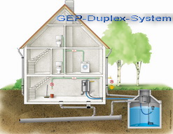 GEP - Regenwasser - Duplex-System