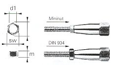 Minimut Sechskantmutter