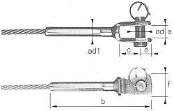 Anprisskopf mit Gabel