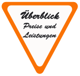 Preise und Leistungen des Worldsoft-CMS