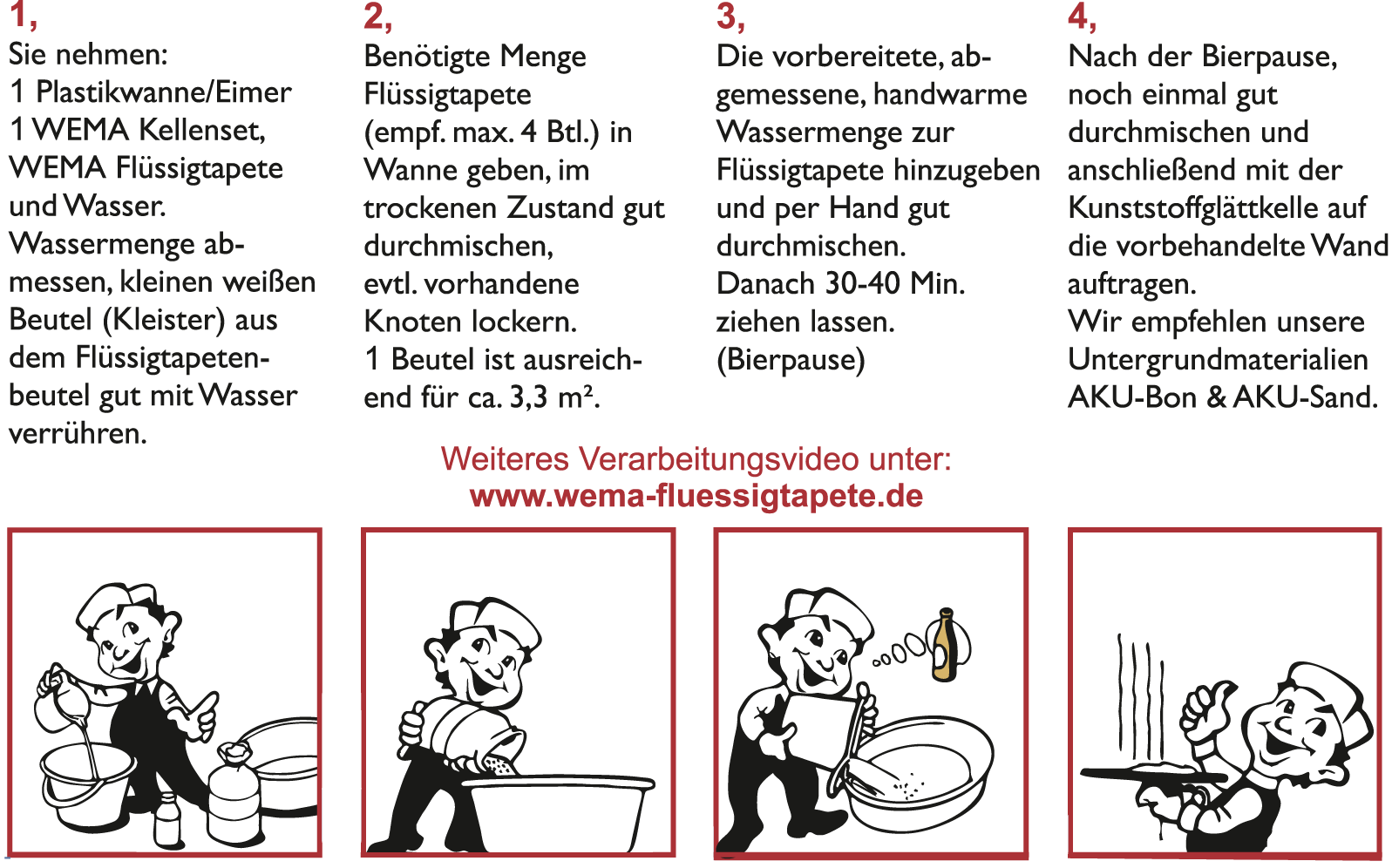 Verarbeitunscomic - Die 6 Schritte