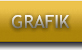 Grafik