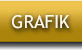 Grafik