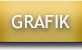 Grafik