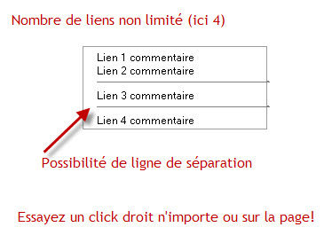 contexte