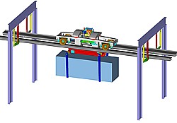 Containertransport