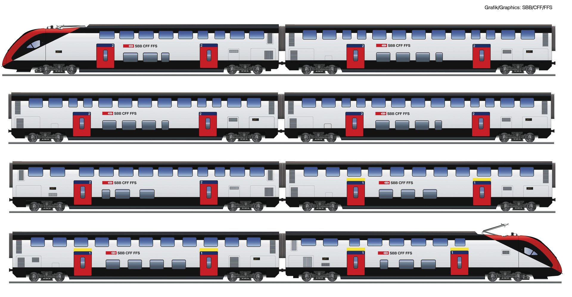 Roco 7720007, Zugpackung: SBB Doppelstockzug RABe 502 "Twindexx", Ep. VI, 8-teilig, AC/digital/Sound