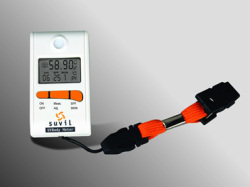 UVBody Meter