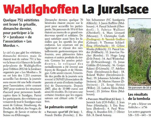 Classement Juralsace 2012